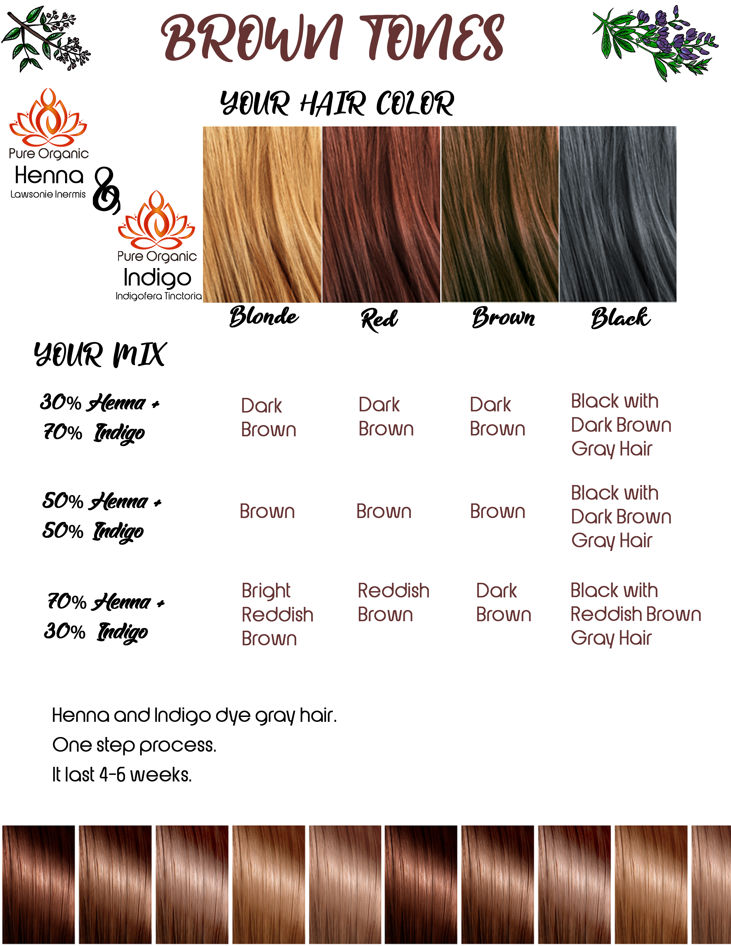Organic Herbal Hair Color – Caramel – Hair Color – Pure Organic Henna